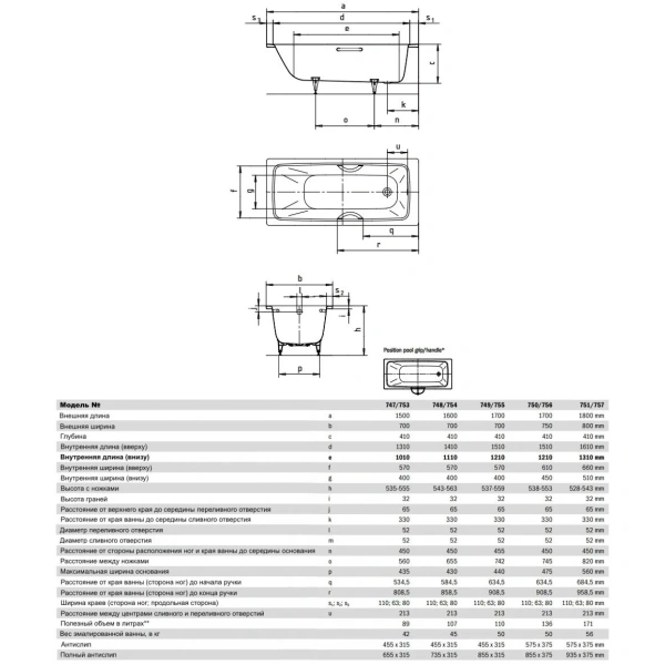 стальная ванна kaldewei cayono mod. 751 275100013001 180x80 см с покрытием easy-clean