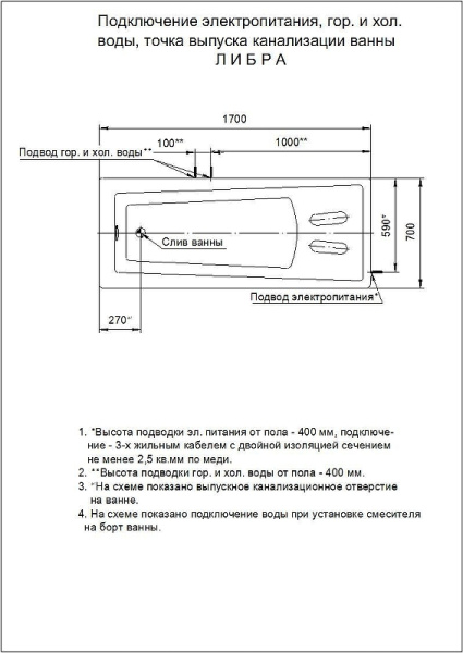 акриловая ванна aquatek либра 150х70 lib150-0000053 цвет белый без панелей, каркаса и слив-перелива